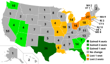 Allocation of U.S. congressional districts following the 2010 census 2010 census reapportionment.svg