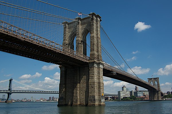 Brooklyn Bridge NY