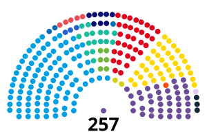 Cámara de Diputados de la Nación Argentina (2023-2025).svg