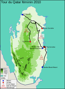Route of the 2010 Ladies Tour of Qatar