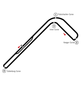 Zeltweg Luchthaven Circuit