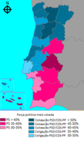Resultados por distritos e regiões autónomas