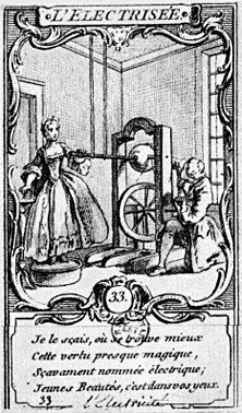 Typical friction machine using a glass globe, common in the 18th century Elektrisiermaschine.jpg