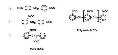 MDI izomery a polymer