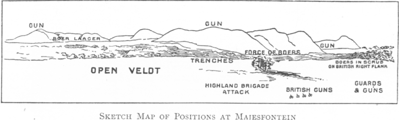 File:Magersfontein sketch.png