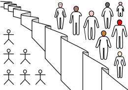 Illustration showing two groups and a wall (or veil) separating them: the first group at left are uniform stick figures, while the group at right are more diverse in terms of gender, race, and other qualities