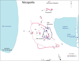 Plan van Nikopolis
