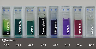 As the polarity of its solvent increases, Reichardt's dye changes from green to dark blue to violet to red, and finally colorless. From left to right: 1,4-dioxin, chloroform, acetone, dimethyl sulfide, isopropyl alcohol, ethanol, methanol, and water.