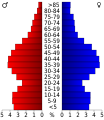 18:04, 20 uztaila 2010 bertsioaren iruditxoa