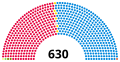 Vignette pour la version du 9 décembre 2020 à 04:40