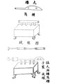 Chinese flamethrower, Wujing Zongyao (1044)