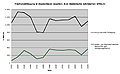 Vorschaubild der Version vom 18:07, 31. Okt. 2007