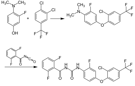 Synthese von Flufenoxuron