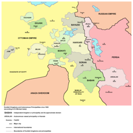 Soran میریتیا سۆران - Localizzazione