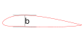 Vorschaubild der Version vom 22:44, 15. Jul. 2008