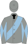 Grey, blue sash and diabolo on sleeves