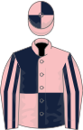 Pink and dark blue (quartered), striped sleeves, quartered cap