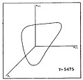 PeriodiDoubling1.jpg