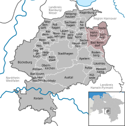 Samtgemeinde Nenndorf – Mappa