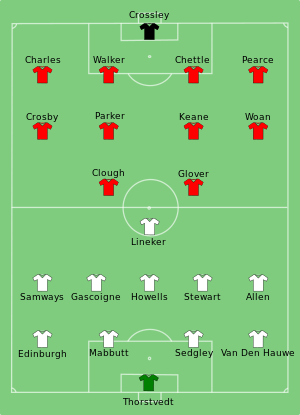 1991 FA Cup Final Wikipedia the free encyclopedia