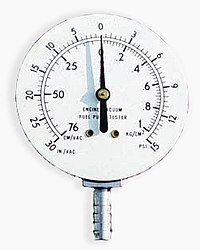 Mechanical Pressure Gauges Wikipedia