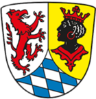 Garmisch-Partenkirchen (distrik)