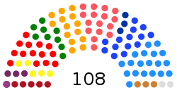 Сенат Колумбии 2018 с CJL party.svg