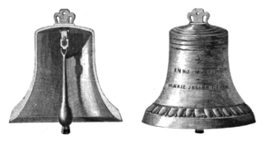 Cutaway drawing of a church bell, showing cons...
