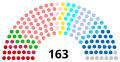 Vignette pour la version du 22 février 2020 à 22:35