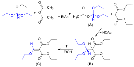 Synthesemechanismus für DEEMM