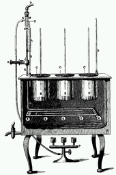 Drawing of the incubator used by Dallinger in his evolution experiments. Dallinger Incubator J.R.Microscop.Soc.1887p193.png