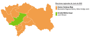 Elecciones regionales de Junín de 2022