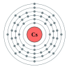 Cesiumin elektronikonfiguraatio on 2, 8, 18, 18, 8, 1.