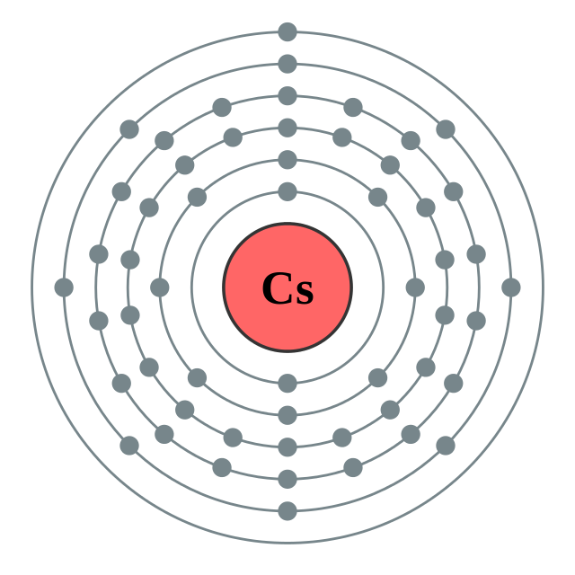 Electron shells of caesium (2, 8, 18, 18, 8, 1)
