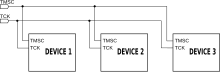 Example of JTAG with reduced pin count Example of reduced pin count JTAG interface.svg