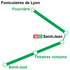 Netwerkkaart van de Kabelspoorwegen van Lyon Funiculaires de Lyon