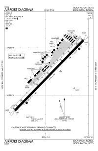 FAA airport diagram