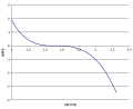 Vorschaubild der Version vom 14:00, 8. Jan. 2012