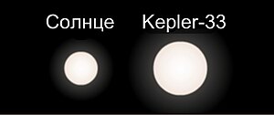 Сравнительные размеры Солнца и Kepler-33.