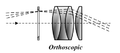 Orthoscopic ocular