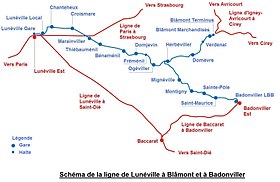 Voir la carte de la ligne.