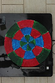 Synthèse additive aux couleurs RVB sur un disque circulaire