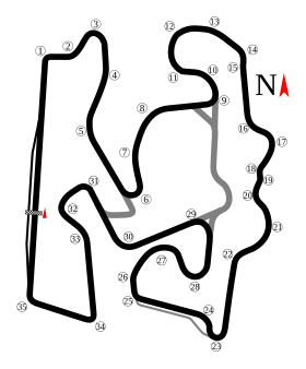 The Bend Motorsport Park