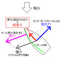 2004年5月23日 (日) 15:08時点における版のサムネイル