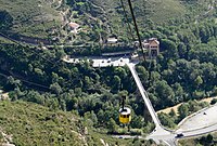 Zicht op de site vanaf de kabelbaan. Onderaan in beeld de rivier Llobregat en de weg C-55.