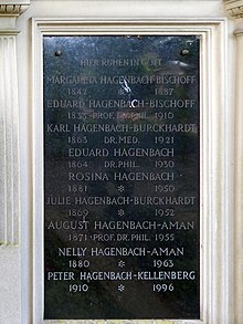 August Hagenbach (1871–1955) Physiker. Eduard Hagenbach-Bischoff (1833–1910) Physiker. Familiengrab auf dem Wolfgottesacker, Basel