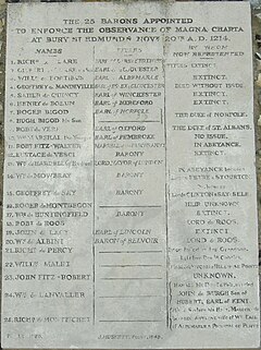 Modern inscription within the abbey ruins commemorating events in 1214, leading to the promulgation of Magna Carta in 1215 Bury St Edmunds Magna Carta plaque.JPG