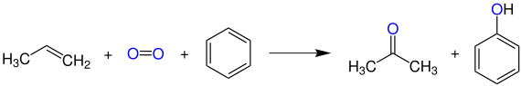 Cumolhydroperoxidverfahren (Hock-Verfahren) zur Herstellung von Aceton