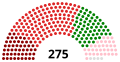 8 March 2021, after split of CPN (Unified Marxist—Leninist) and CPN (Maoist Centre) from Nepal Communist Party