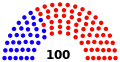 House of Representatives diagram 2014 State of WV.svg
